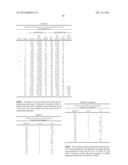 Methods for Use of a Specific Anti-Angiogenic Adenoviral Agent diagram and image