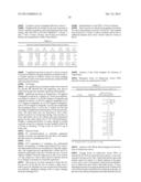 Methods for Use of a Specific Anti-Angiogenic Adenoviral Agent diagram and image