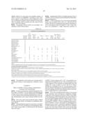 Methods for Use of a Specific Anti-Angiogenic Adenoviral Agent diagram and image