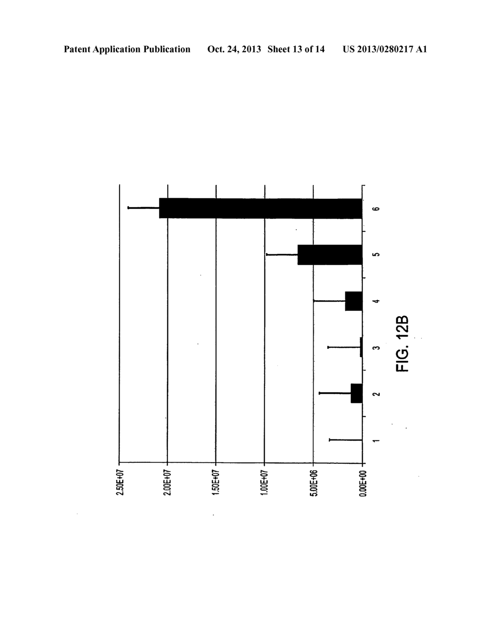 Methods for Use of a Specific Anti-Angiogenic Adenoviral Agent - diagram, schematic, and image 14