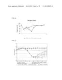 USE OF ALKALINE PHOSPHATASE FOR THE DETOXIFICATION OF LPS PRESENT AT     MUCOSAL BARRIERS diagram and image