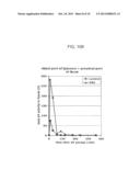 USE OF ALKALINE PHOSPHATASE FOR THE DETOXIFICATION OF LPS PRESENT AT     MUCOSAL BARRIERS diagram and image