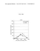 USE OF ALKALINE PHOSPHATASE FOR THE DETOXIFICATION OF LPS PRESENT AT     MUCOSAL BARRIERS diagram and image