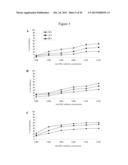 USE OF ANTIBODIES AGAINST NK1, NK2 AND/OR NK3 RECEPTORS IN CANCER     TREATMENT diagram and image