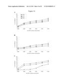 USE OF ANTIBODIES AGAINST NK1, NK2 AND/OR NK3 RECEPTORS IN CANCER     TREATMENT diagram and image