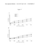 USE OF ANTIBODIES AGAINST NK1, NK2 AND/OR NK3 RECEPTORS IN CANCER     TREATMENT diagram and image