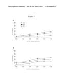 USE OF ANTIBODIES AGAINST NK1, NK2 AND/OR NK3 RECEPTORS IN CANCER     TREATMENT diagram and image