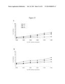 USE OF ANTIBODIES AGAINST NK1, NK2 AND/OR NK3 RECEPTORS IN CANCER     TREATMENT diagram and image