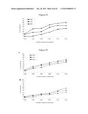 USE OF ANTIBODIES AGAINST NK1, NK2 AND/OR NK3 RECEPTORS IN CANCER     TREATMENT diagram and image