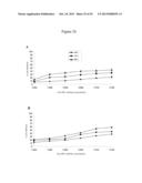 USE OF ANTIBODIES AGAINST NK1, NK2 AND/OR NK3 RECEPTORS IN CANCER     TREATMENT diagram and image