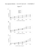 USE OF ANTIBODIES AGAINST NK1, NK2 AND/OR NK3 RECEPTORS IN CANCER     TREATMENT diagram and image