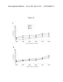 USE OF ANTIBODIES AGAINST NK1, NK2 AND/OR NK3 RECEPTORS IN CANCER     TREATMENT diagram and image