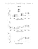 USE OF ANTIBODIES AGAINST NK1, NK2 AND/OR NK3 RECEPTORS IN CANCER     TREATMENT diagram and image