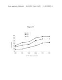 USE OF ANTIBODIES AGAINST NK1, NK2 AND/OR NK3 RECEPTORS IN CANCER     TREATMENT diagram and image