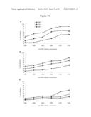 USE OF ANTIBODIES AGAINST NK1, NK2 AND/OR NK3 RECEPTORS IN CANCER     TREATMENT diagram and image