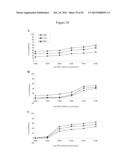 USE OF ANTIBODIES AGAINST NK1, NK2 AND/OR NK3 RECEPTORS IN CANCER     TREATMENT diagram and image