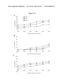 USE OF ANTIBODIES AGAINST NK1, NK2 AND/OR NK3 RECEPTORS IN CANCER     TREATMENT diagram and image