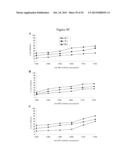 USE OF ANTIBODIES AGAINST NK1, NK2 AND/OR NK3 RECEPTORS IN CANCER     TREATMENT diagram and image