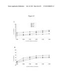 USE OF ANTIBODIES AGAINST NK1, NK2 AND/OR NK3 RECEPTORS IN CANCER     TREATMENT diagram and image