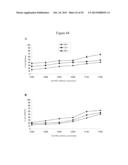 USE OF ANTIBODIES AGAINST NK1, NK2 AND/OR NK3 RECEPTORS IN CANCER     TREATMENT diagram and image