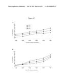 USE OF ANTIBODIES AGAINST NK1, NK2 AND/OR NK3 RECEPTORS IN CANCER     TREATMENT diagram and image