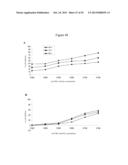 USE OF ANTIBODIES AGAINST NK1, NK2 AND/OR NK3 RECEPTORS IN CANCER     TREATMENT diagram and image