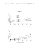 USE OF ANTIBODIES AGAINST NK1, NK2 AND/OR NK3 RECEPTORS IN CANCER     TREATMENT diagram and image