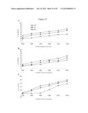 USE OF ANTIBODIES AGAINST NK1, NK2 AND/OR NK3 RECEPTORS IN CANCER     TREATMENT diagram and image