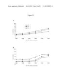 USE OF ANTIBODIES AGAINST NK1, NK2 AND/OR NK3 RECEPTORS IN CANCER     TREATMENT diagram and image