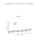 USE OF ANTIBODIES AGAINST NK1, NK2 AND/OR NK3 RECEPTORS IN CANCER     TREATMENT diagram and image