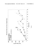 SYNERGISTIC ANTI-TUMOR EFFICACY USING ALLOANTIGEN COMBINATION     IMMUNOTHERAPY diagram and image