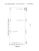 SYNERGISTIC ANTI-TUMOR EFFICACY USING ALLOANTIGEN COMBINATION     IMMUNOTHERAPY diagram and image