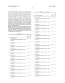 Modulation of the Activity and Differentiation of Cells Expressing the     Osteoclast-Associated Receptor diagram and image