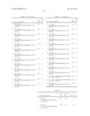 Modulation of the Activity and Differentiation of Cells Expressing the     Osteoclast-Associated Receptor diagram and image