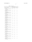 Modulation of the Activity and Differentiation of Cells Expressing the     Osteoclast-Associated Receptor diagram and image