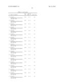 Modulation of the Activity and Differentiation of Cells Expressing the     Osteoclast-Associated Receptor diagram and image