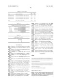 Modulation of the Activity and Differentiation of Cells Expressing the     Osteoclast-Associated Receptor diagram and image