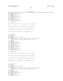 Modulation of the Activity and Differentiation of Cells Expressing the     Osteoclast-Associated Receptor diagram and image