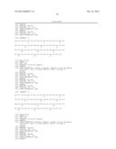 Modulation of the Activity and Differentiation of Cells Expressing the     Osteoclast-Associated Receptor diagram and image