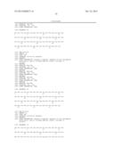 Modulation of the Activity and Differentiation of Cells Expressing the     Osteoclast-Associated Receptor diagram and image