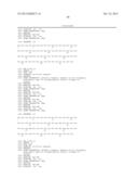 Modulation of the Activity and Differentiation of Cells Expressing the     Osteoclast-Associated Receptor diagram and image