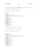 Modulation of the Activity and Differentiation of Cells Expressing the     Osteoclast-Associated Receptor diagram and image