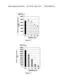 ANTIBODY TARGETING OSTEOCLAST-RELATED PROTEIN SIGLEC-15 diagram and image