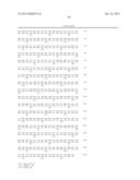 ANTIBODY TARGETING OSTEOCLAST-RELATED PROTEIN SIGLEC-15 diagram and image