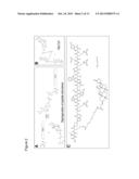 PHARMACEUTICAL COMPOSITION OF A COMPLEX OF AN ANTI-DIG ANTIBODY AND     DIGOXIGENIN THAT IS CONJUGATED TO A PEPTIDE diagram and image