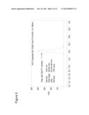 PHARMACEUTICAL COMPOSITION OF A COMPLEX OF AN ANTI-DIG ANTIBODY AND     DIGOXIGENIN THAT IS CONJUGATED TO A PEPTIDE diagram and image