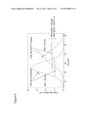 PHARMACEUTICAL COMPOSITION OF A COMPLEX OF AN ANTI-DIG ANTIBODY AND     DIGOXIGENIN THAT IS CONJUGATED TO A PEPTIDE diagram and image