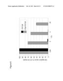 PHARMACEUTICAL COMPOSITION OF A COMPLEX OF AN ANTI-DIG ANTIBODY AND     DIGOXIGENIN THAT IS CONJUGATED TO A PEPTIDE diagram and image