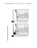 PHARMACEUTICAL COMPOSITION OF A COMPLEX OF AN ANTI-DIG ANTIBODY AND     DIGOXIGENIN THAT IS CONJUGATED TO A PEPTIDE diagram and image