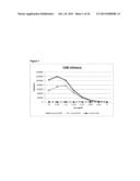 ANTIGEN BINDING PROTEINS diagram and image